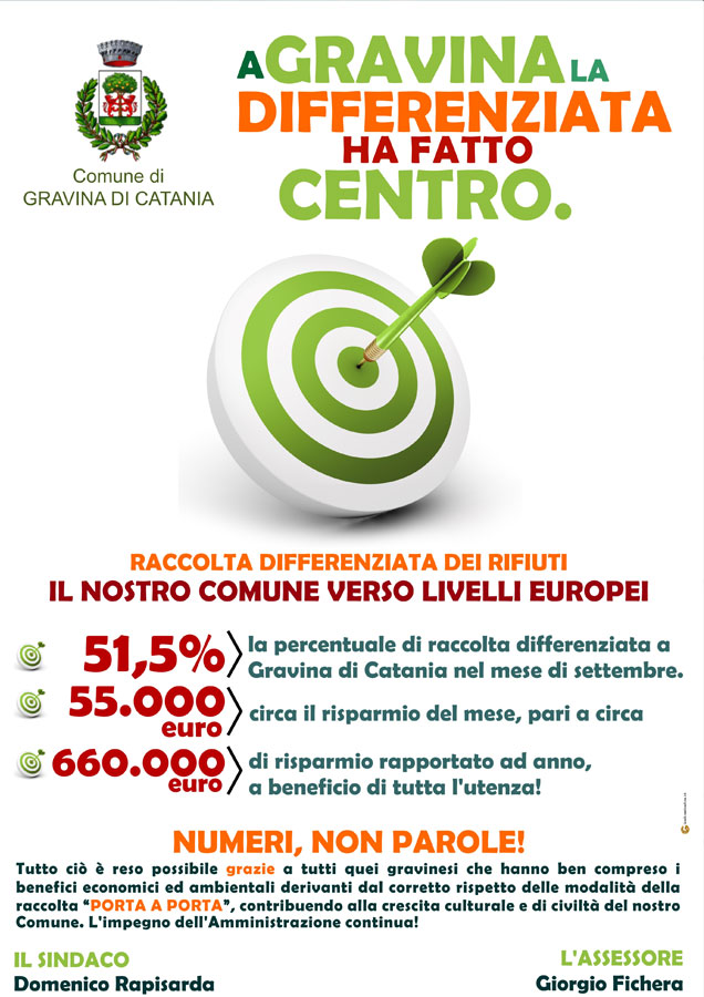 Comune di Gravina di Catania